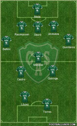 Sarmiento de Junín Formation 2022
