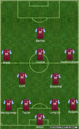 Burnley 4-2-3-1 football formation