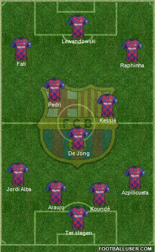 F.C. Barcelona Formation 2022