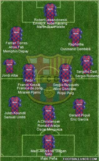 F.C. Barcelona Formation 2022