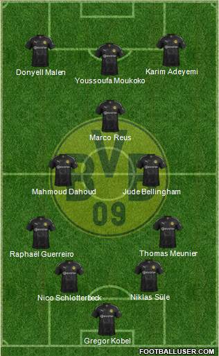 Borussia Dortmund Formation 2022