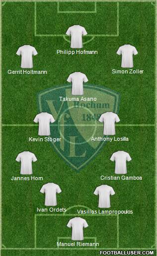 VfL Bochum football formation