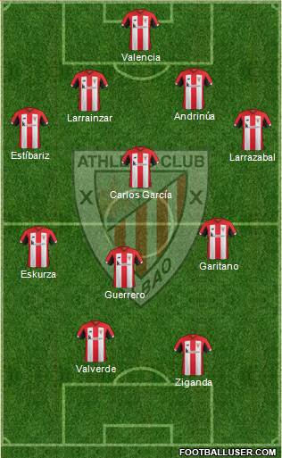 Athletic Club Formation 2022