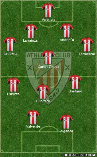 Athletic Club 4-1-3-2 football formation