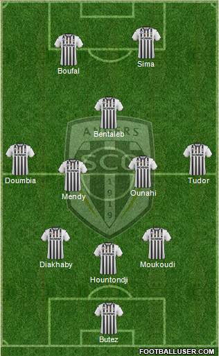 Angers SCO Formation 2022