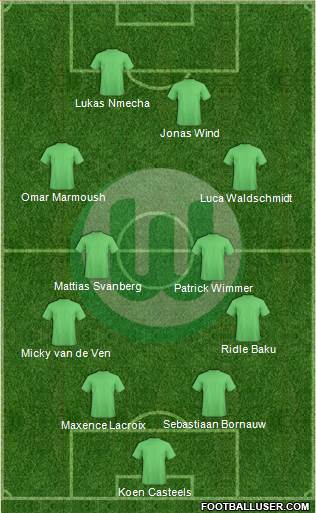 VfL Wolfsburg 4-4-2 football formation