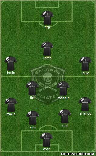 Orlando Pirates Formation 2022