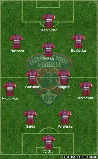 Clermont Foot Auvergne 63 Formation 2022