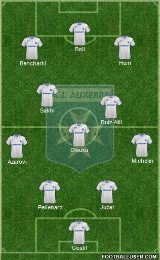 A.J. Auxerre Formation 2022