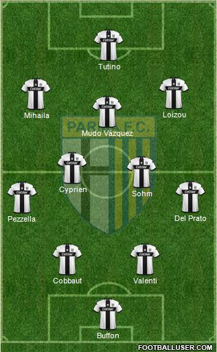 Parma 4-2-3-1 football formation