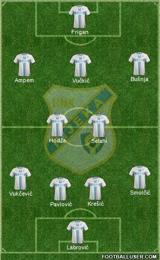 HNK Rijeka 4-2-3-1 football formation