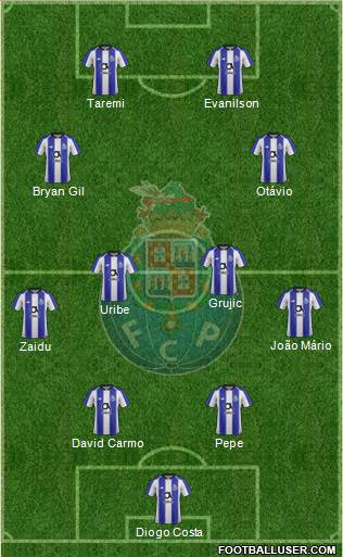 Futebol Clube do Porto - SAD Formation 2022