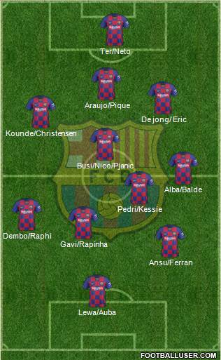 F.C. Barcelona Formation 2022