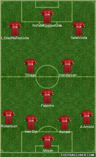 Liverpool Formation 2022