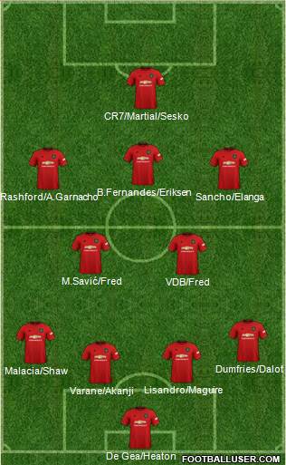 Manchester United Formation 2022