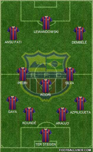 Barcelona FC (RJ) Formation 2022
