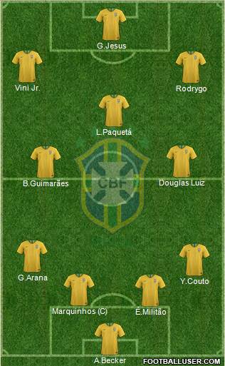 Brazil Formation 2022