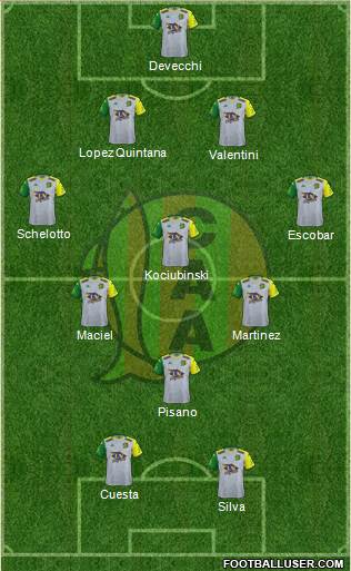 Aldosivi Formation 2022