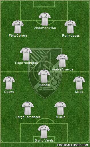Vitória Sport Club Formation 2022