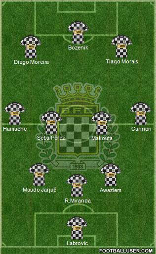 Boavista Futebol Clube - SAD 3-4-3 football formation