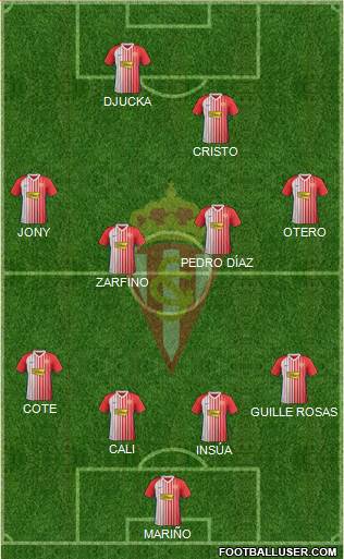 Real Sporting S.A.D. Formation 2022