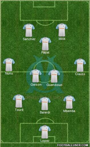 Olympique de Marseille football formation