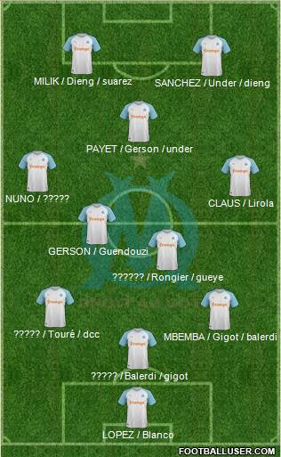 Olympique de Marseille football formation