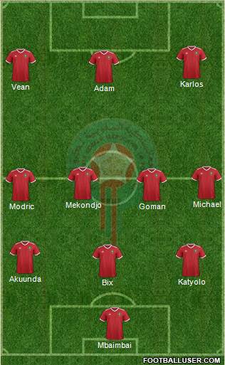 Morocco Formation 2022