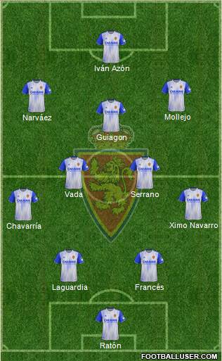 R. Zaragoza S.A.D. football formation