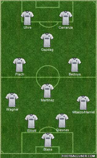 Philadelphia Union Formation 2022