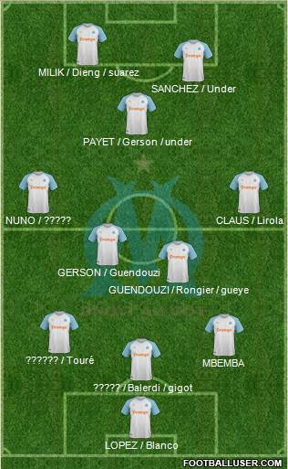 Olympique de Marseille football formation