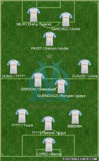 Olympique de Marseille football formation