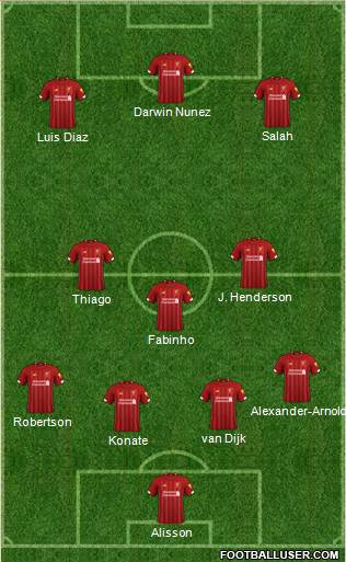 Liverpool Formation 2022