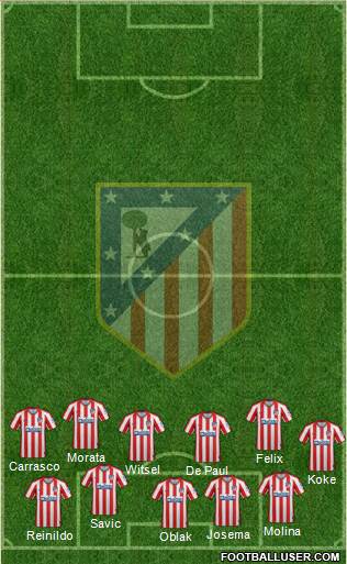 C. Atlético Madrid S.A.D. Formation 2022