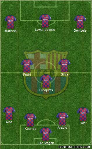 F.C. Barcelona Formation 2022