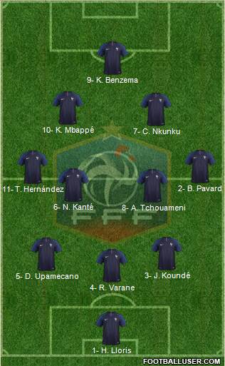 France Formation 2022