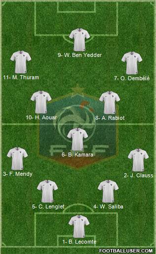 France Formation 2022