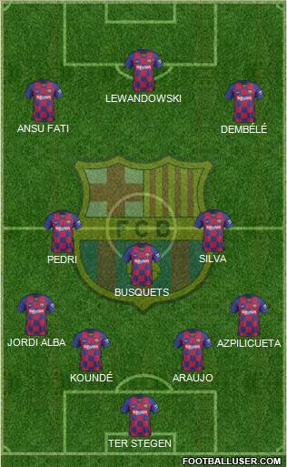 F.C. Barcelona Formation 2022