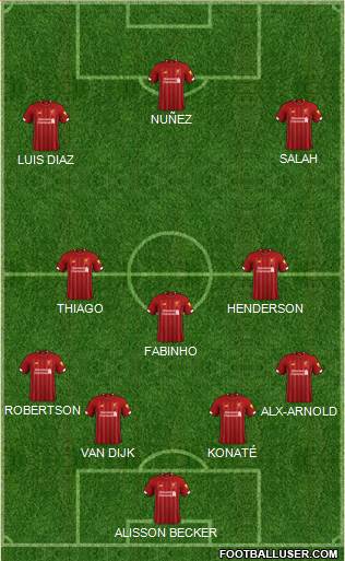 Liverpool Formation 2022