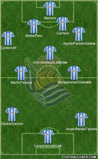 Real Sociedad S.A.D. football formation