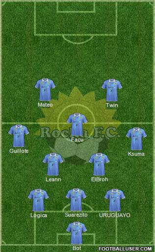 Rocha Fútbol Club Formation 2022