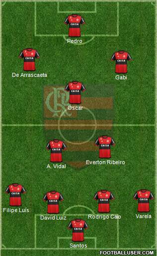 CR Flamengo 4-2-3-1 football formation