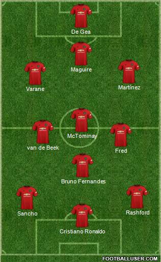 Manchester United Formation 2022