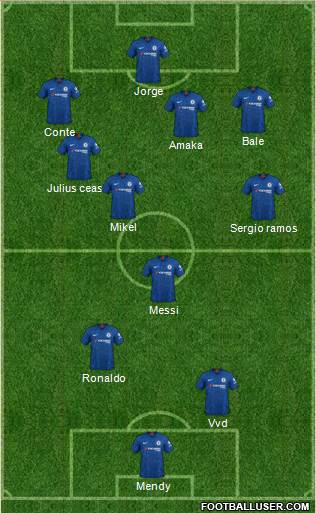 Chelsea Formation 2022