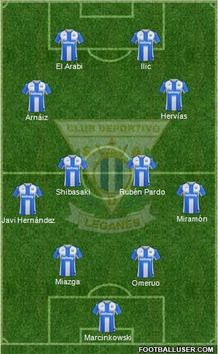 C.D. Leganés S.A.D. football formation