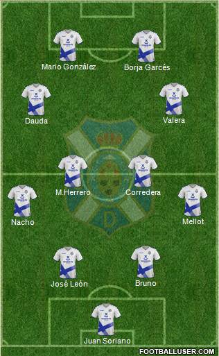 C.D. Tenerife S.A.D. 4-4-2 football formation