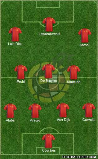 Spain Formation 2022