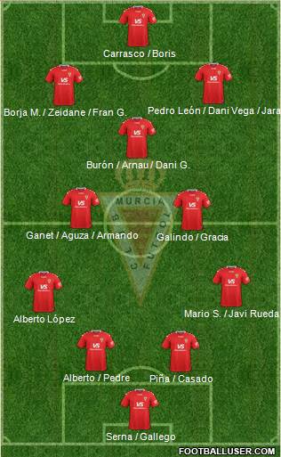 Real Murcia C.F., S.A.D. football formation