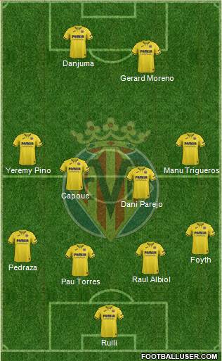 Villarreal C.F., S.A.D. football formation