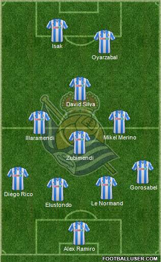 Real Sociedad S.A.D. 4-1-3-2 football formation